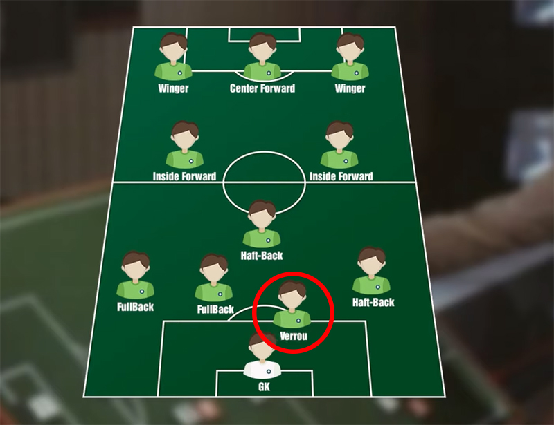 catenaccio-la-gi