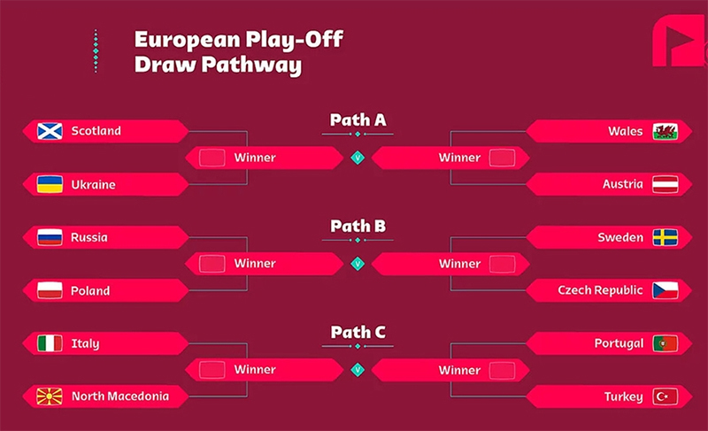 uefa-nations-league-la-gi